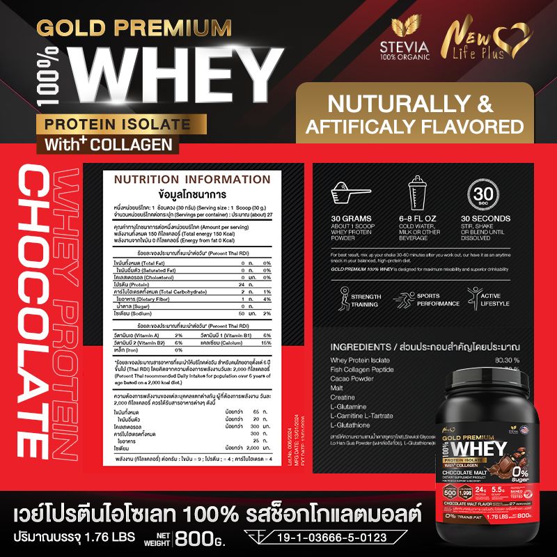 ⚡ส่งฟรี🔥(1แถม1) NLP Whey Protein Isolate Chocolate Malt Flavor เวย์โปรตีน ไอโซเลต รสช็อกโกแลต มอลต์ 1 กระปุก 800 กรัม ทานง่าย ดูดซึมเร็ว มีโปรตีนสูง