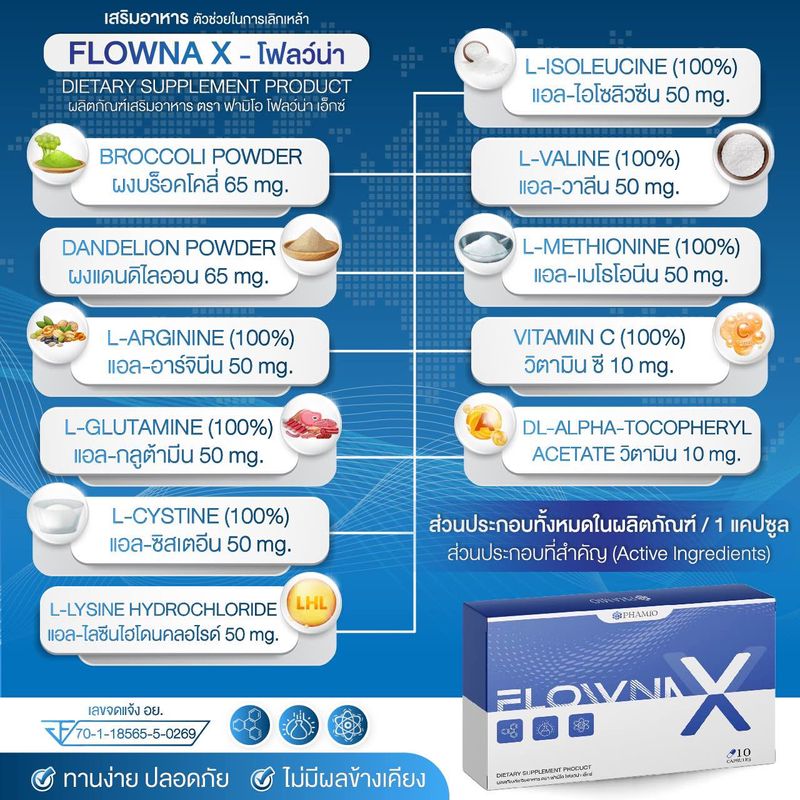 Flowna X ของแท้ วิตามินลดการอยากดื่ม เลิกเหล้า ลดเปรี้ยวปาก บำรุงตับ