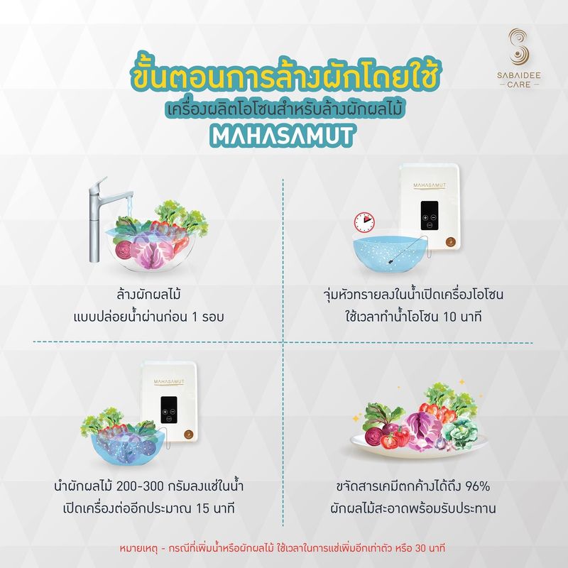 sabaideecare ฟรีโอโซนบอลสีชมพู1เครือง เครื่องผลิตโอโซน รุ่น MAHASAMUT เครื่องโอโซนล้างผักผลไม้ โอโซนล้างผัก เครื่องโอโซน เครื่องอบโอโซน โอโซน