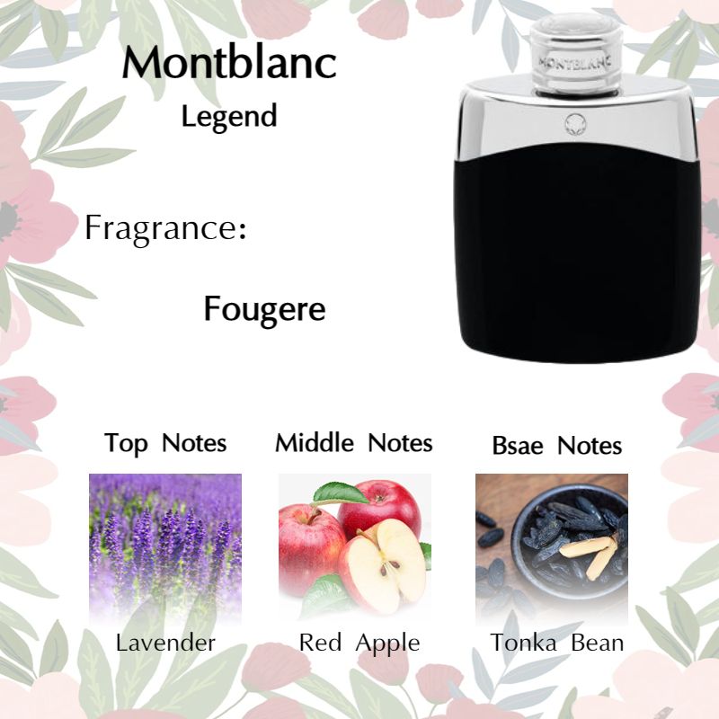 【สปอตสินค้า】น้ำหอมแท้ 100%💯 Montblanc Explorer / Legend EDP/EDT 2ml/5ml/10ml น้ําหอมมองบลัง น้ําหอมชายติดทนนาน