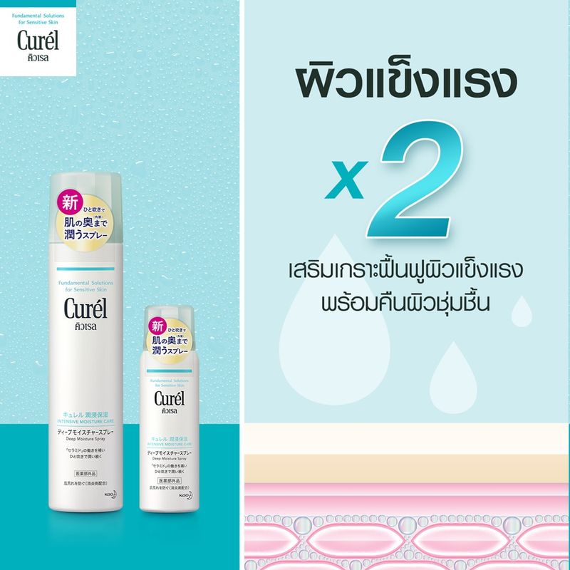 Curel Moisture Spray 250g คิวเรล มอยส์เจอร์สเปรย์ 250 กรัม