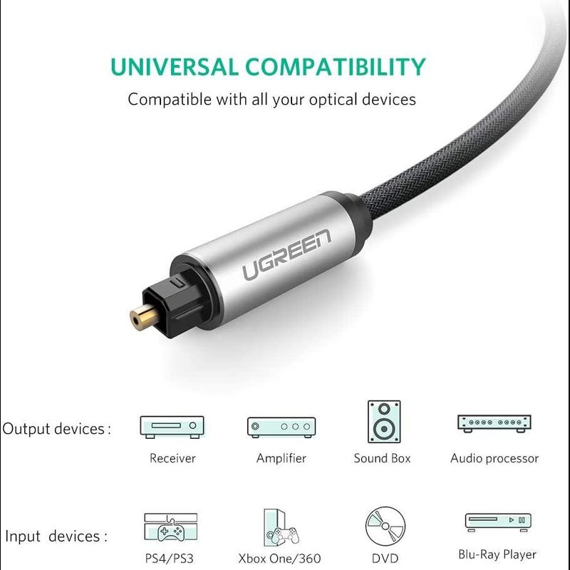 UGREEN สาย Optical Audio สายสัญญาณเสียง TOSLINK รองรับ S/PDIF ADAT สายถัก รุ่น AV108