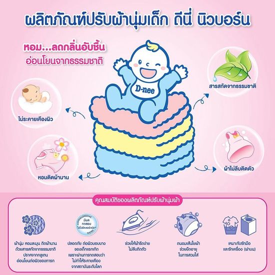 (ขวดแกลลอน) D-nee น้ำยาปรับผ้านุ่มเด็ก ดีนี่ นิวบอร์น แบบแกลลอน (ขนาด 2800 มล.) น้ำยาปรับนุ่มdnee ของใช้เด็กอ่อน ทารก Baby Softener