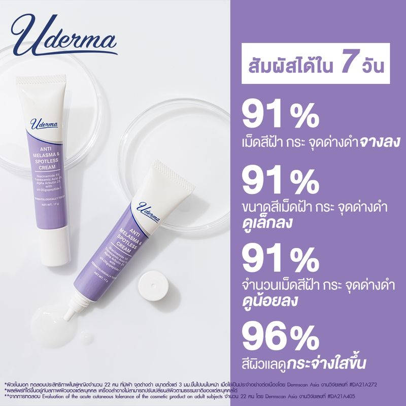 Uderma:Anti-Melasma & Spotless Cream,Uderma Anti Melasma & Spotless Cream 17g ยูเดอร์มา แอนตี้ เมลาสม่า สปอตเลส ครีม ลดฝ้า กระแดด ผิวดูกระจ่างใส