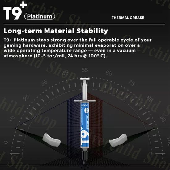 ซิลิโคนระบายความร้อนซีพียู(CPU) ประสิทธิภาพสูง 13.5W/m-K [ALSEYE Thermal grease T9+ Platinum]  ปริมาณ 2 กรัม
