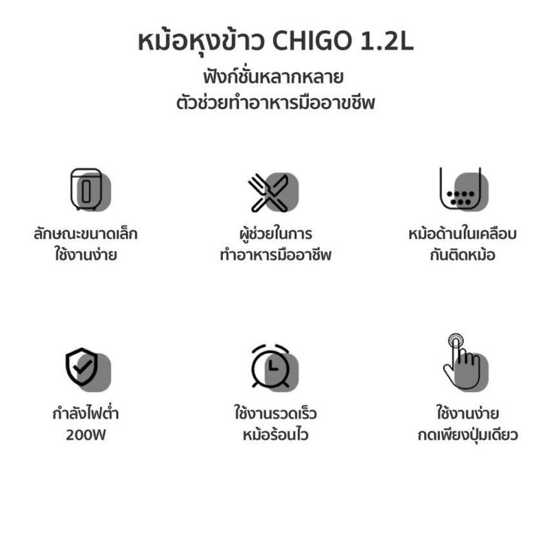 CHIGO หม้อหุงข้าวมินิ แบบพกพา กำลังไฟ 220W ขนาด 1.2 ลิตร Mini Rice Cooker