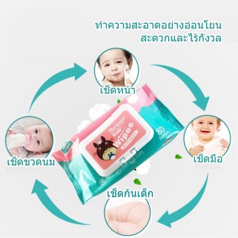 Official_Store ทิชชู่เปียก 1ห่อ50แผ่น ทิชชู่ เปียกเด็ก Baby wipes กระดาษทิชชู่เปียก ผ้าเช็ดทำความสะอาด กระดาษชำระ ผู้ใหญ่และเด็กสามารถใช้ได้