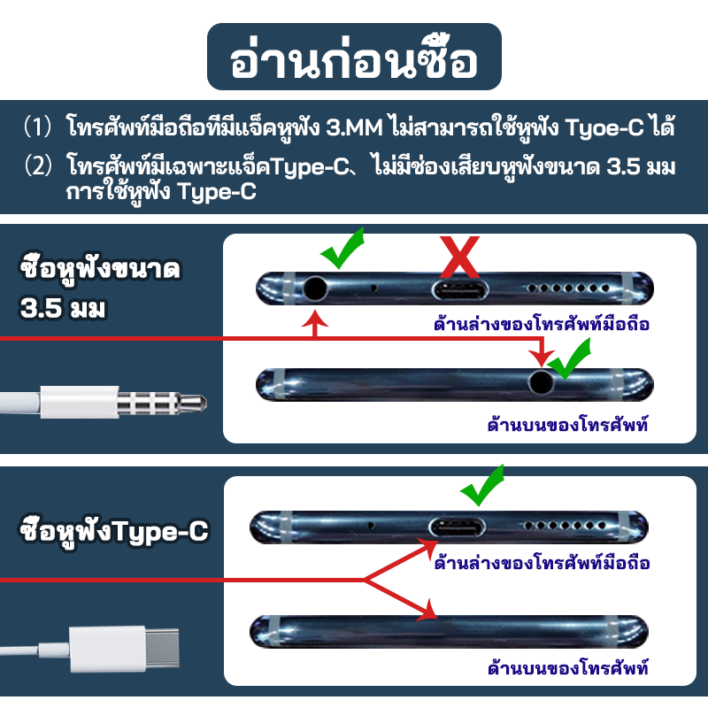 WK DESIGN kingkong Type-Cชุดหูฟัง Y26 3.5 มม หูฟังสเตอริโอแบบมีสาย In-ear Headphones ไมโครโฟนในตัว การควบคุมสาย เข้ากันได้กับ Huawei Xiaomi Oppo Vivo Redmi Realme และโทรศัพท์ซีรีส์ Android อื่น ๆ