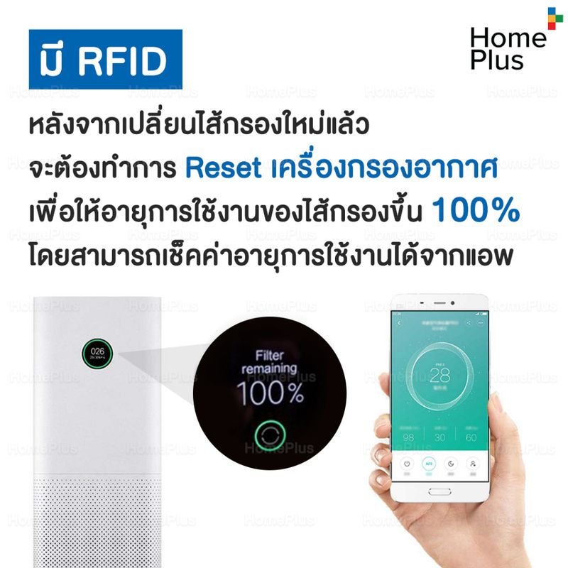 Mi 4 / 4 Lite / 4 Pro / Pro H Mi Filter,4 Pro -ดำ Black