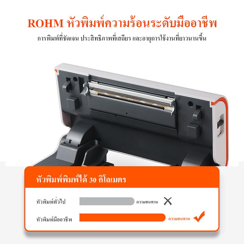 เครื่องพิมพ์ใบปะหน้าM4202 รุ่นUSB+BT+WIFI เครื่องปริ้นสติกเกอร์  ฉลากสินค้า บาร์โค้ด  Printer รองหรับทุระบบ