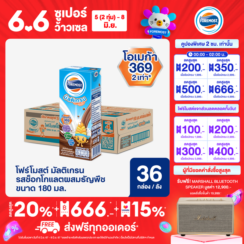 [ขายยกลังx1] โฟร์โมสต์ มัลติเกรน รสช็อกโกแลต 180มล (36กล่อง/ลัง) Foremost Chocolate Multigrain Milk 180ml (นมกล่องUHT)