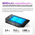 (รับประกันศูนย์ไทย 1 ปี) Xiaomi Redmi Pad SE / Pad SE 8.7 / Pad pro 6+128/8+256 หน้าจอถนอมสายตา แบตเตอรี่ใหญ่