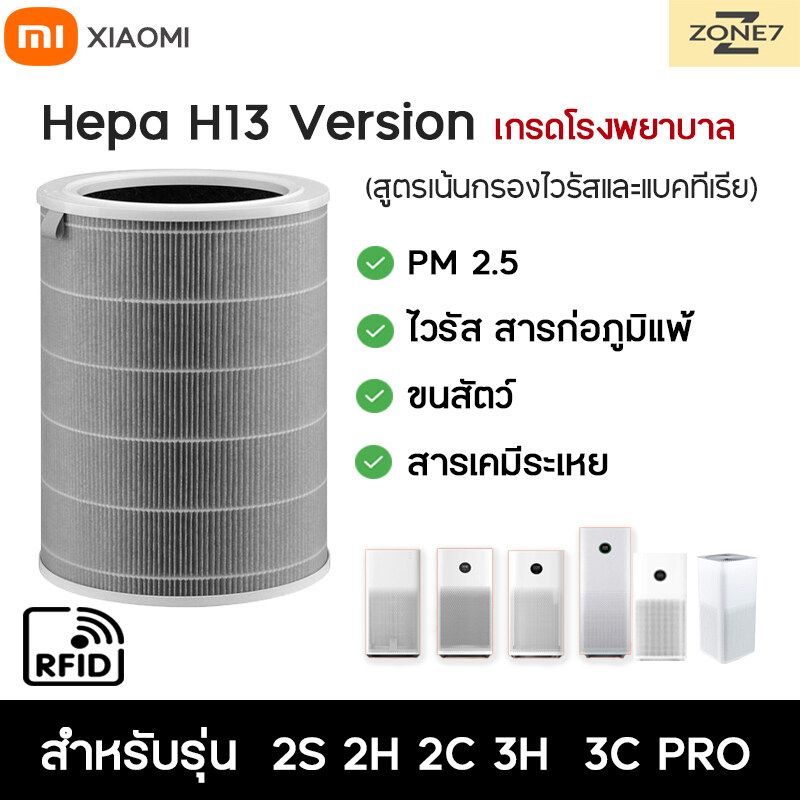 (มี RFID) ไส้กรองอากาศ Xiaomi รุ่น Pro / 2S / 2C / 2H / 3C / 3H กรองฝุ่น PM2.5 เครื่องฟอกอากาศ Mi Air Purifier Filter ไส้กรองเสียวหมี่ คุณภาพดี