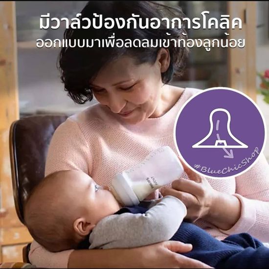 Philip Avent  Natural แท้100%(รุ่นใหม่ ไม่ดูดไม่ไหล่)  มีขนาด24911oz  ผลิตปี2023-2024