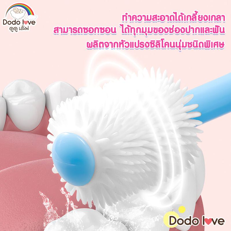 แปรงสีฟันเด็ก 360 องศา ขนแปรงนุ่ม แปรงสีฟันทําความสะอาดช่องปาก