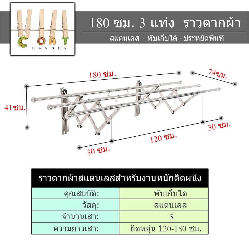 Coat hanger ราวตากผ้า ราวตากผ้าติดผนัง ราวตากผ้ายืดหดได้ laundry hanger ประหยัดพื้นที่ รับน้ำหนักได้แข็งแกร่ง ราวแขวนผ้า ตากเสื้อผ้า