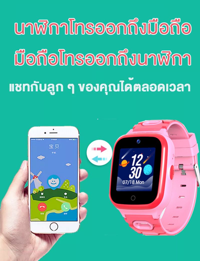 imoo watch นาฬิกาไอโมเด็กกันน้ำ