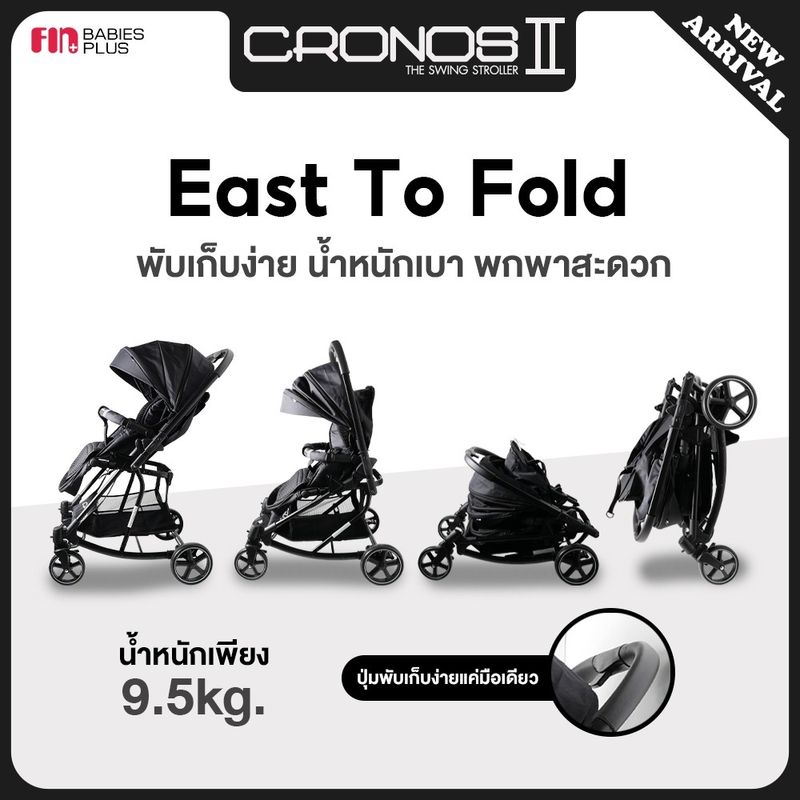 FIN รถเข็นเด็ก ปรับเข็นได้2ทิศทาง รุ่น CART610 รถเข็นปรับโยกได้ รองรับน้ำหนักได้ถึง 25kg.