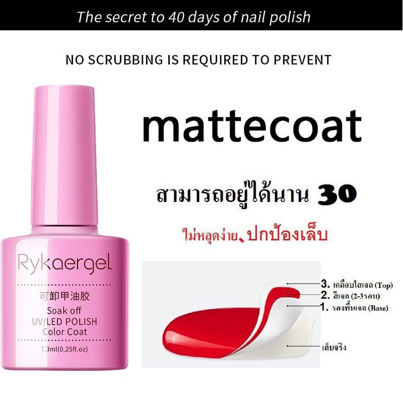 Top Coat (เคลือบสีเล็บเจล)/base coat/MATTE TOP UV LED Gel Polish Soak Off ทาเล็บเจล สีทาเล็บเจล สีเจล(7.3ML)