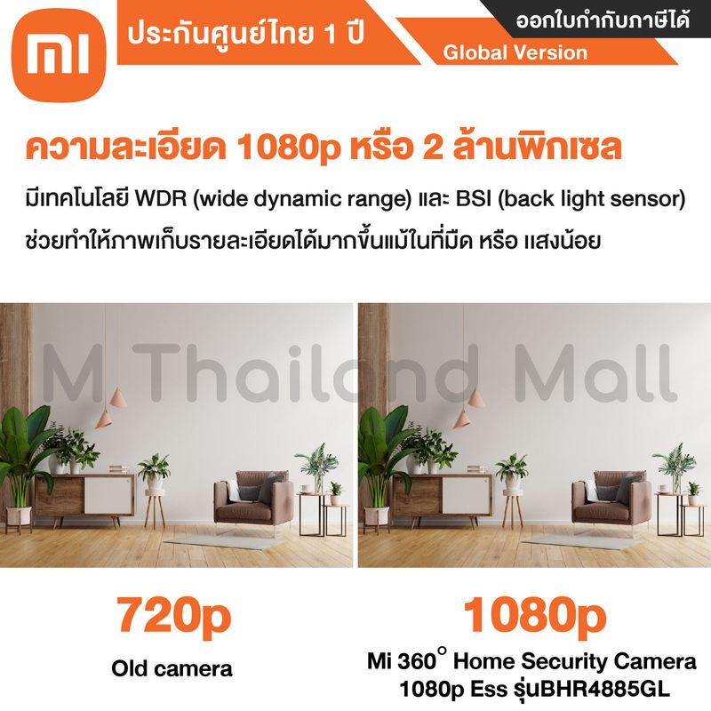 Xiaomi Mi Smart Camera C300 กล้องวงจรปิดความละเอียด 2K รองรับ SD Card 256GB - Global version ประกันศูนย์ Xiaomi ไทย 1ปี