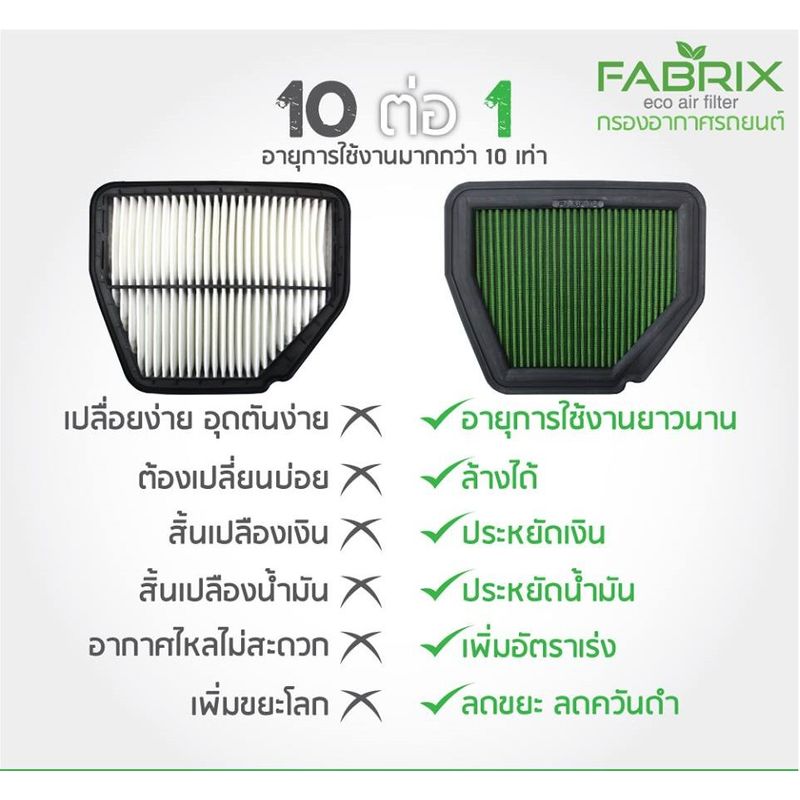 Fabrix กรองอากาศ toyota vigo innova fortuner ปี 2004-2014 ford ranger mazda bt50 บีที50 ปี 1998-2011 (น้ำยาล้าง+เคลือบ)