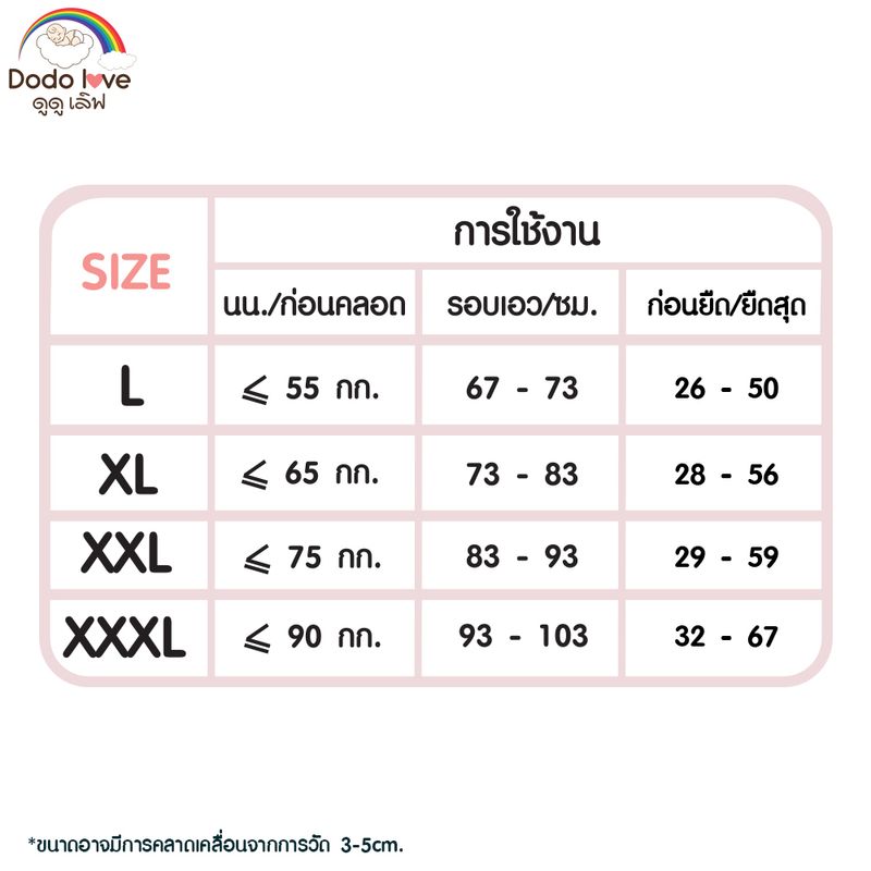 Dodolove:กางเกงในใช้แล้วทิ้ง 1 กล่อง 5 ชิ้น,กางเกงใน XL