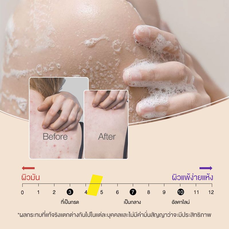 [ซื้อ1 ฟรี1] ครีมอาบน้ำ Cokki BODY CLEANSER 900mlX2 เจลอาบน้ำสูตรอ่อนโยน เพิ่มความชุ่มชื้น พีเอช 5.5 ที ทรี เจลอาบน้ำ