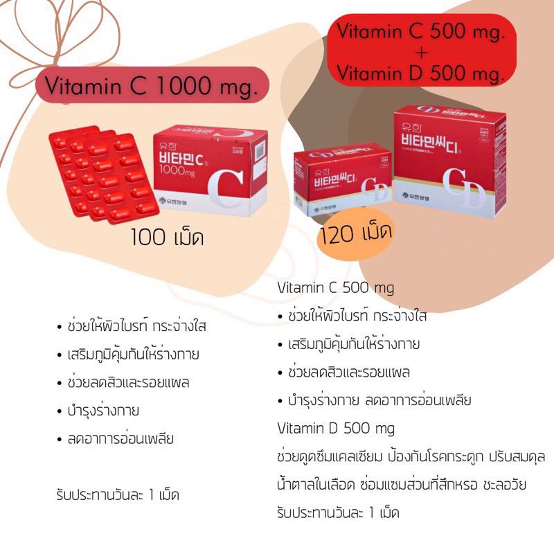 {ของแท้100%}{พร้อมส่ง}วิตามินYuhan วิตตามินซีพี่จุน1000mg./C•D