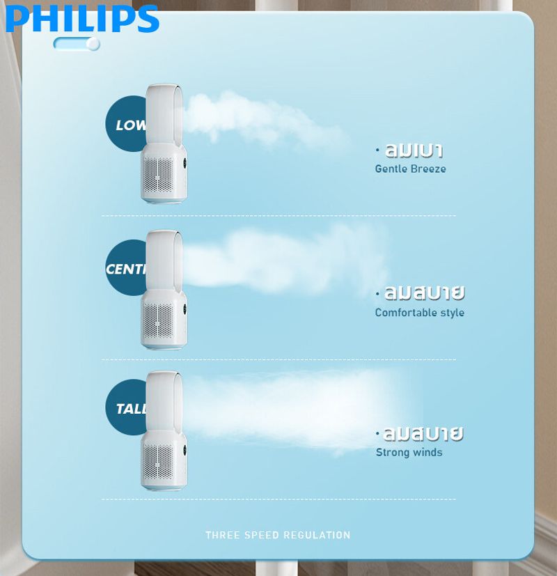 PHILIPS พัดลมไร้ใบพัด พัดลมตั้งโต๊ะ พัดลมทาวเวอร์ ปรับได้ 3 โหมด เสียงบลูทูธ แสงกลางคืน ฟังก์ชั่นจับเวลา พัดลมพกพาชาร์จ พัดลมไร้สาย พัดลมไร้ใบ พัดลมฟอกอากาศ bladeless fan พัดลมอัจฉริยะ พัดลมเงียบ