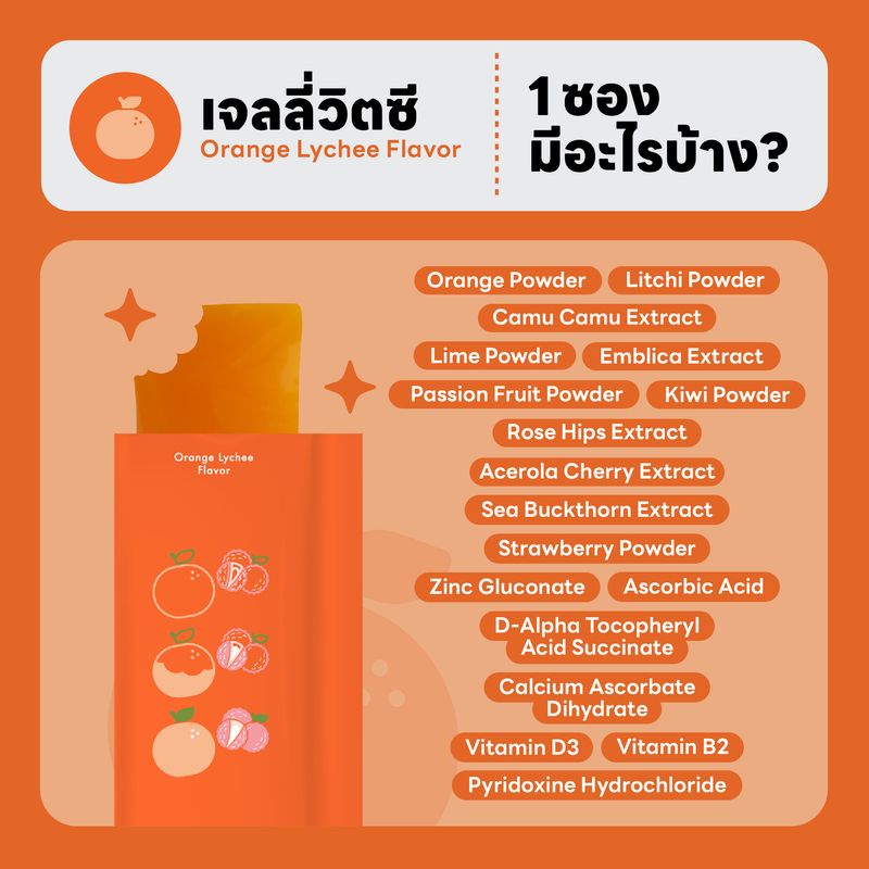 เซตสูตร 🍑🍒🍊 3 กล่อง 30 ซอง✨ คละรสชาติได้ ( bondi jelly)