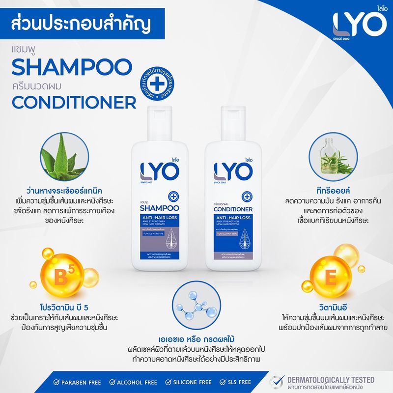 LYO:หนุ่มกรรชัย แฮร์โทนิค,Free Shipping