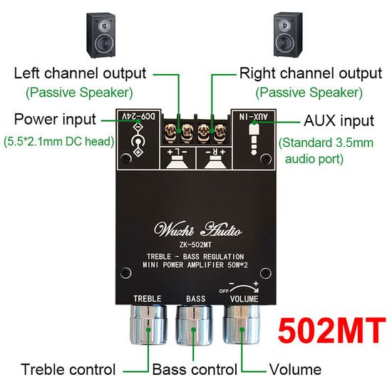 แอมป์จิ๋วแรงๆ12v แอมป์จิ๋วบลูทูธ ZK-502MT แอมจิ๋วบลูทูธแอมจิ๋ว 2.0 แอม502mt 5.0 เเอมบลูทูธ เครื่องขยายเสียงสเตอ แอมป์จิ๋วแรงๆ24v เเอมจิ๋ว12v