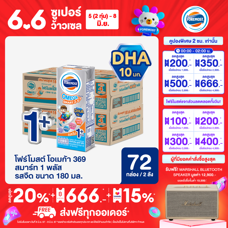 [ขายยกลังx2] โฟร์โมสต์ โอเมก้า 369 สมาร์ท 1 พลัส รสจืด 180มล (36กล่อง/ลัง) Foremost Omega 369 Smart 1 Plus Plain 180ml (นมกล่องUHT)