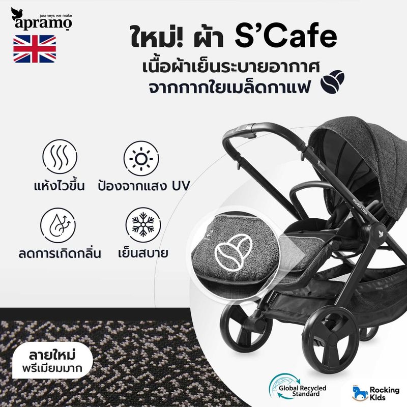 รถเข็นเด็กแรกเกิด Apramo รุ่น Modul Mix ปรับเบาะได้ 2 ทิศทาง ตอบโจทย์ไลฟ์สไตล์ คุ้มค่า ฟังก์ชันครบ