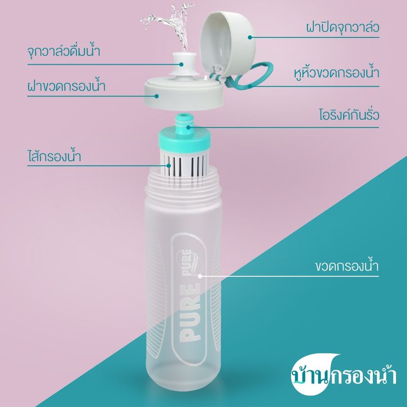 PURE TO GO ขวดกรองน้ำดื่ม แบบพกพา P 600