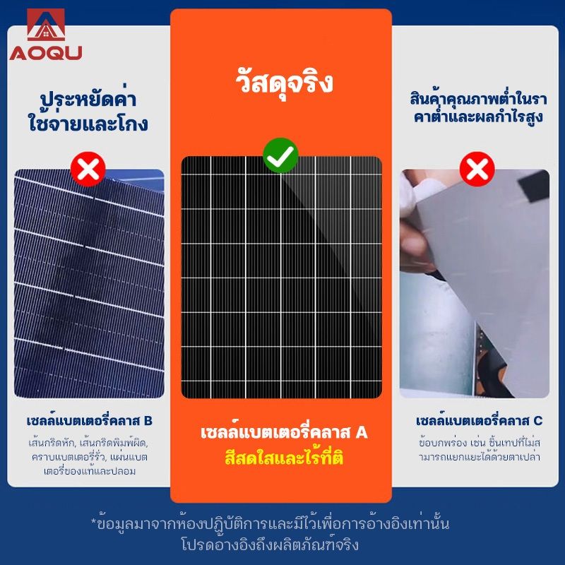 AOQU แผงโซล่าเซลล์ 18V/1500W 1000W 800W 500W 300W 100W พร้อมสาย Solar Cell โซล่าเซลล์ Solar Panel กันน้ำ กันฟ้าร้องฟ้า