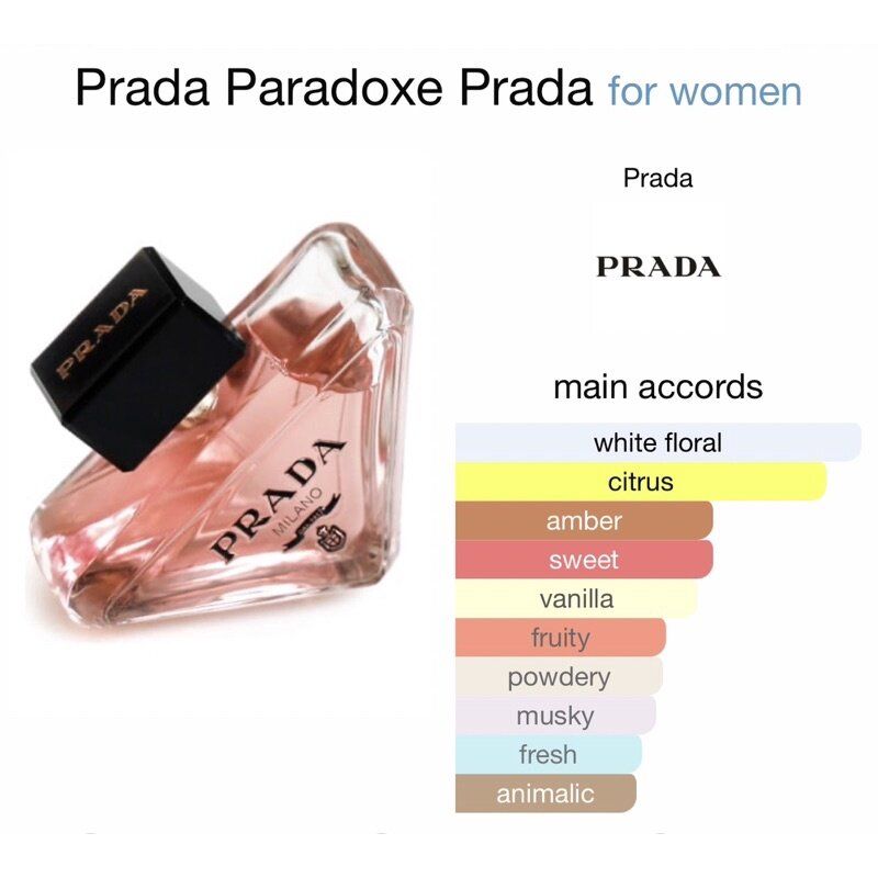 น้ำหอมแท้ paradocxe EDP น้ำหอมติดทนนาน24 การทดสอบความหอมแบบพกพาของผู้หญิง 2ml/5ml/10ml