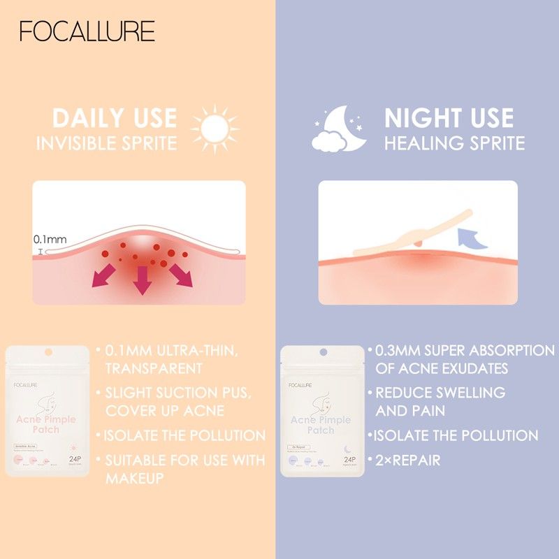 Focallure แผ่นแปะรักษาสิว