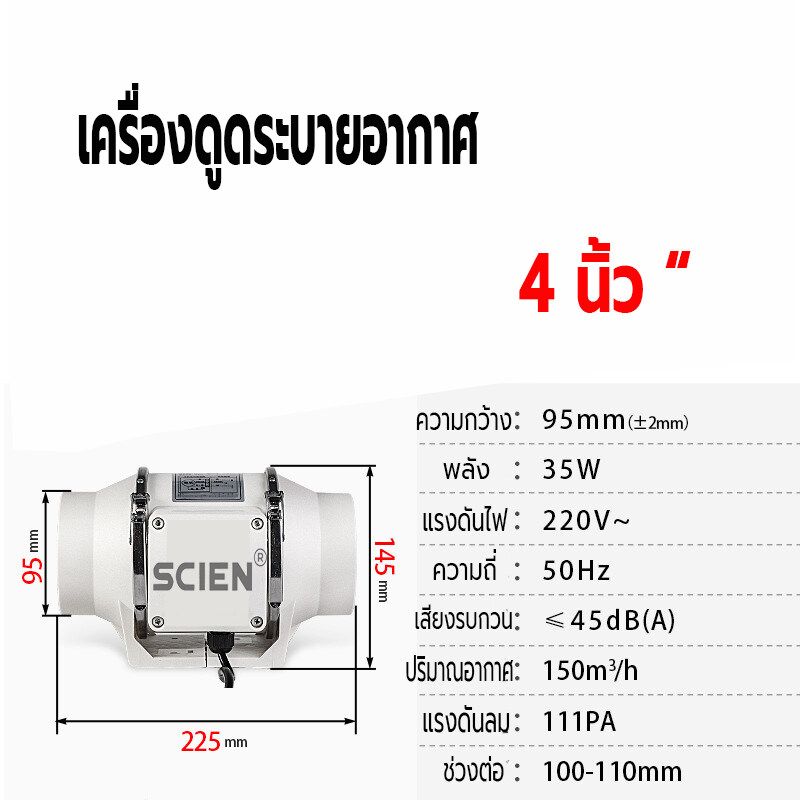 พัดลมระบายอากาศ 4 นิ้ว 6 นิ้ว 8 นิ้ว SCIEN พัดลมดูดอากาศ 2600 หมุนต่อนาที พัดลมห้องครัว เสียงเงียบ พัดลมดูดควันน้ำมัน เครื่องดูดควัน