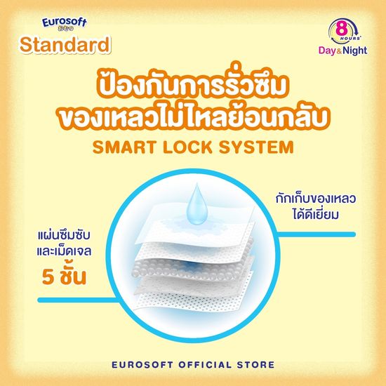 Eurosoft Standard (Size L) 1 แพ็ค กางเกงผ้าอ้อม ผ้าอ้อมเด็กสำเร็จรูป แพมเพิส รุ่นมาตรฐาน