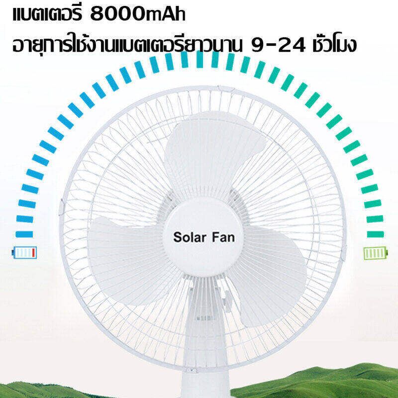 1แถม 1 พัดลมโซล่าเซลล์ SKG/Mxnec รุ่น AV-1000 14 /16 นิ้ว ใช้ไฟบ้านได้ พัดลมพกพา พร้อมแผงโซล่า แบตเตอรี่ในตัว พัดลมตั้งพื้น รับประกัน 1ปี