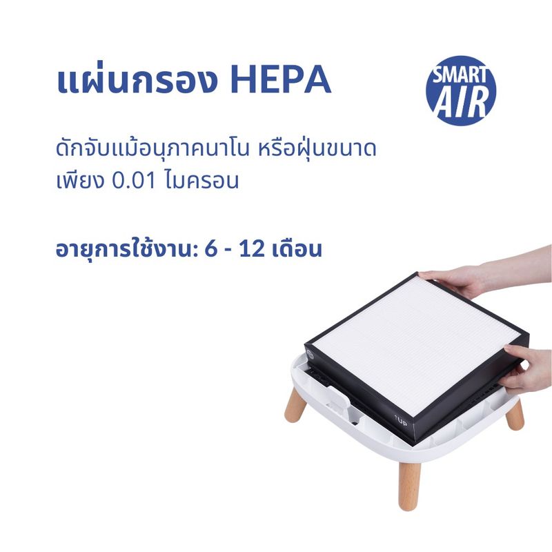 Smart Air:The Sqair