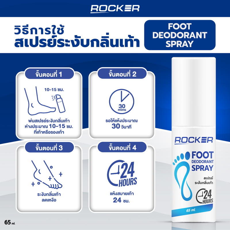 สเปรย์ดับกลิ่นเท้า ระงับกลิ่นเท้า 24ชม. ROCKER DEODORANT SPRAY แก้ กลิ่นอับ เท้าเหม็น กลิ่นรองเท้า ลดเหงื่อ รองเท้าเหม็น