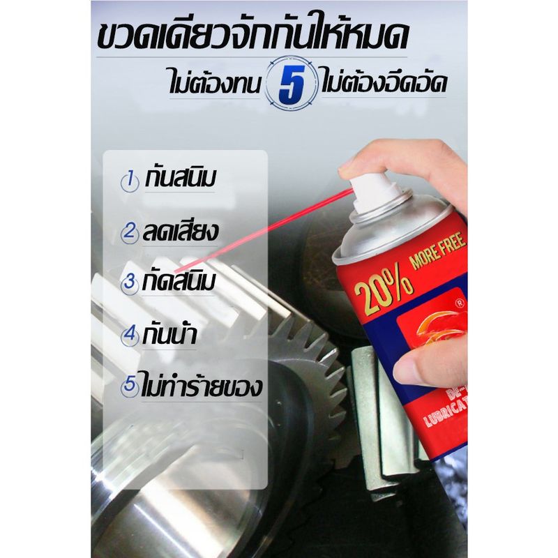 น้ำยากัดสนิม ล้างสนิม ทำความสะอาดผิวโลหะ 450ML น้ำยาล้างสนิมและเคลือบผิวโลหะ สูตรเข้มข้น เสปรน้ำยาล้างสนิมW023