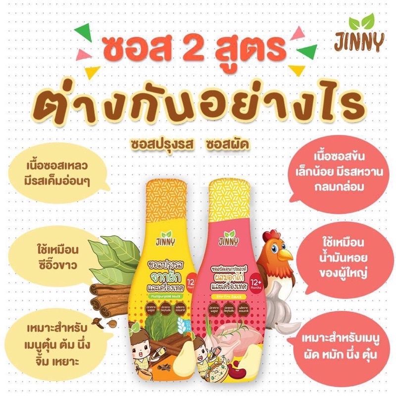 Jinny ซอสปรุงรส สูตร Gluten free โซเดียมต่ำ / ซอสผัด โซเดียมต่ำ / ซอสญี่น ซอสเทอริยากิ สำหรับเด็ก 12 เดือน