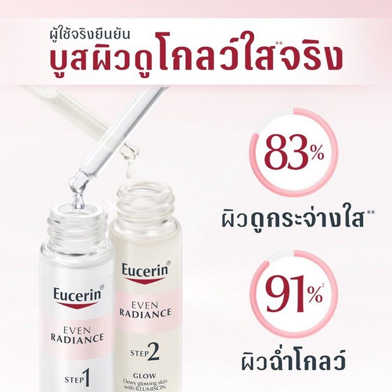 พร้อมส่ง Eucerin Even Radiance Duo Ampoules 15ml*2 ยูเซอริน Eucerin Even Radiance Duo Ampoules 15mlx2