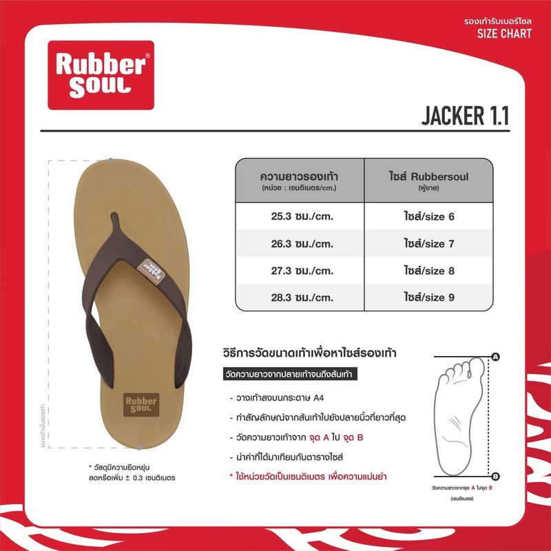 Rubber Soul รุ่น JACKER 1.1 รองเท้าแตะแบบหนีบ ของแท้ 100%