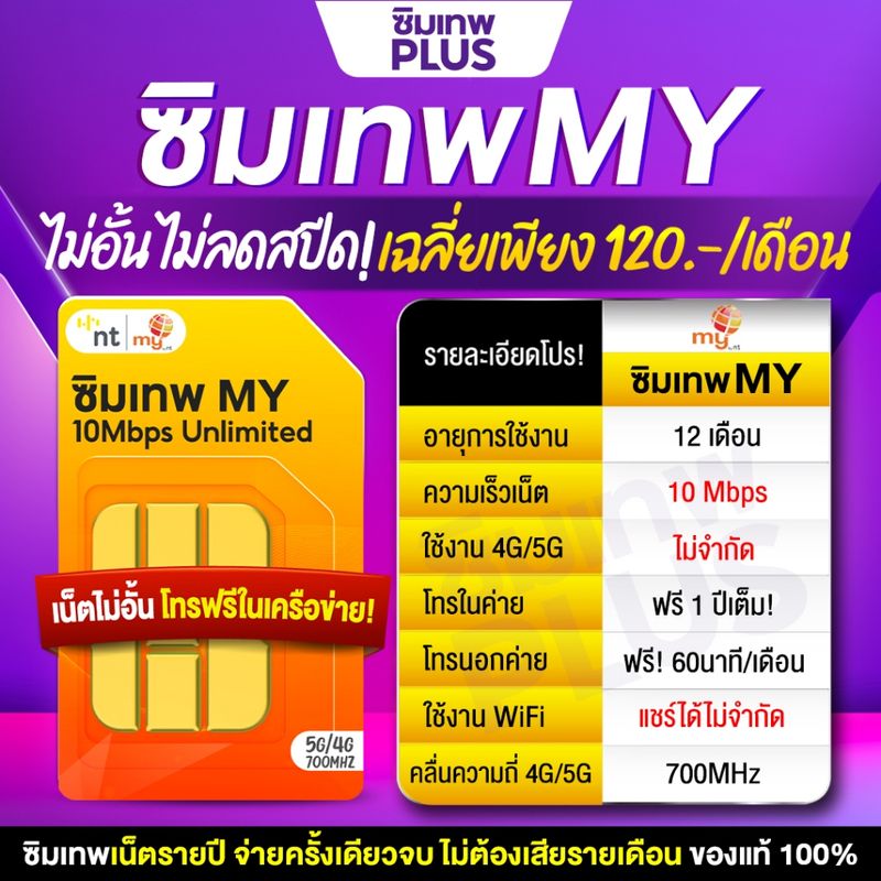 ซิมเทพเน็ตไม่อั้น 30Mbps โทรฟรีทุกเครือข่าย my by nt เน็ตไม่อั้น เร็วสูงสุด 30Mbps โทรฟรีทุกเครือข่าย ซิมเทพ My