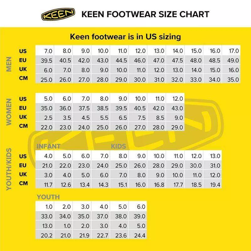 รองเท้า Keen Uneek Koke  Sandals รองเท้าเดินป่า ของแท้ ของพร้อมส่งจากไทย