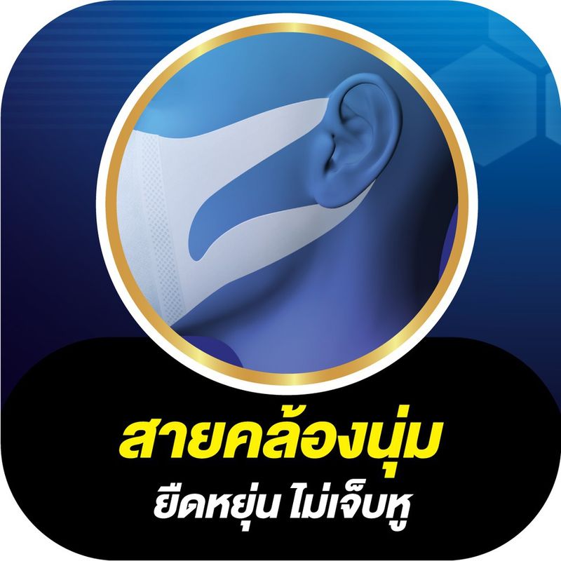 3D Mask ทรีดี มาสก์ หน้ากากอนามัยสำหรับผู้ใหญ่ ขนาด S จำนวน 100 ชิ้น